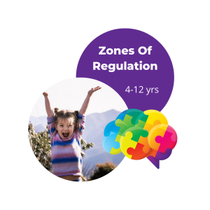 Zones of Regulation program for children needing help regulating their emotions